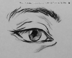 關于眼睛畫法