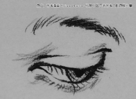關于眼睛畫法