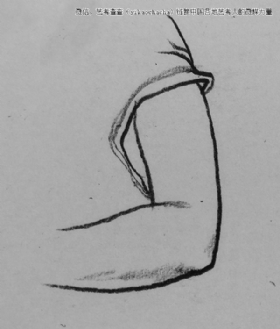關于衣服畫法