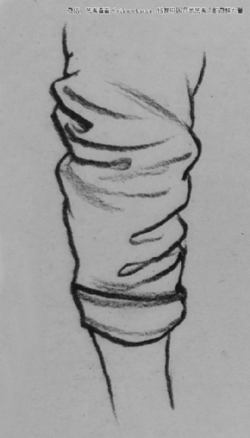 關于衣服畫法