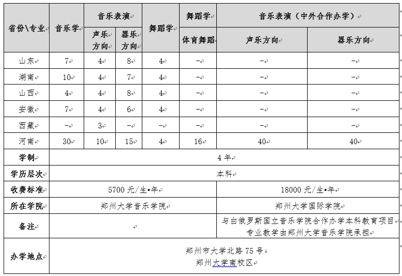 郑州大学
