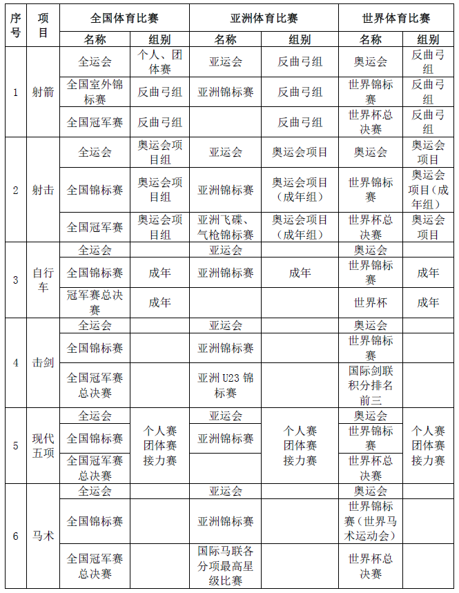 宜春学院