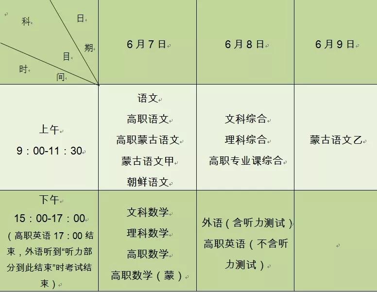 2019内蒙古高考时间