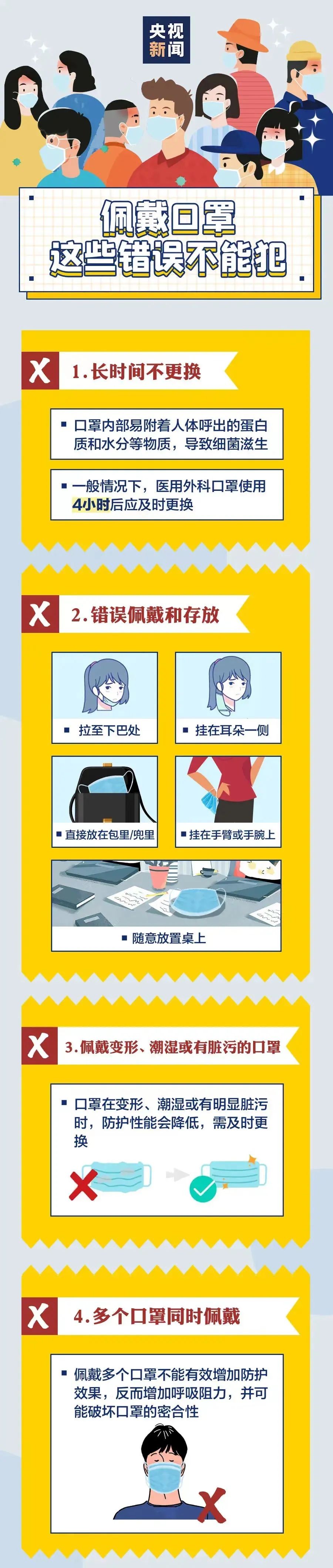 云南艺术学院