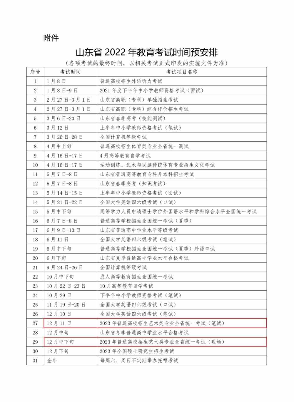2023年山东艺术类联考时间公布