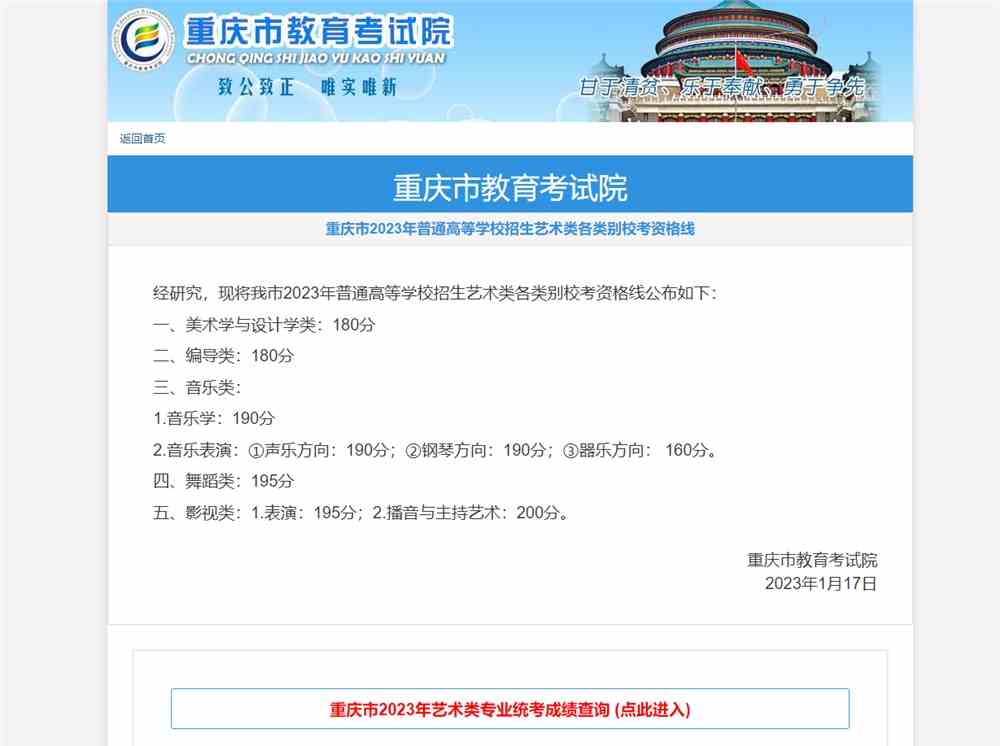 2023年重庆市美术类专业统考分数线,重庆美术统考合格线