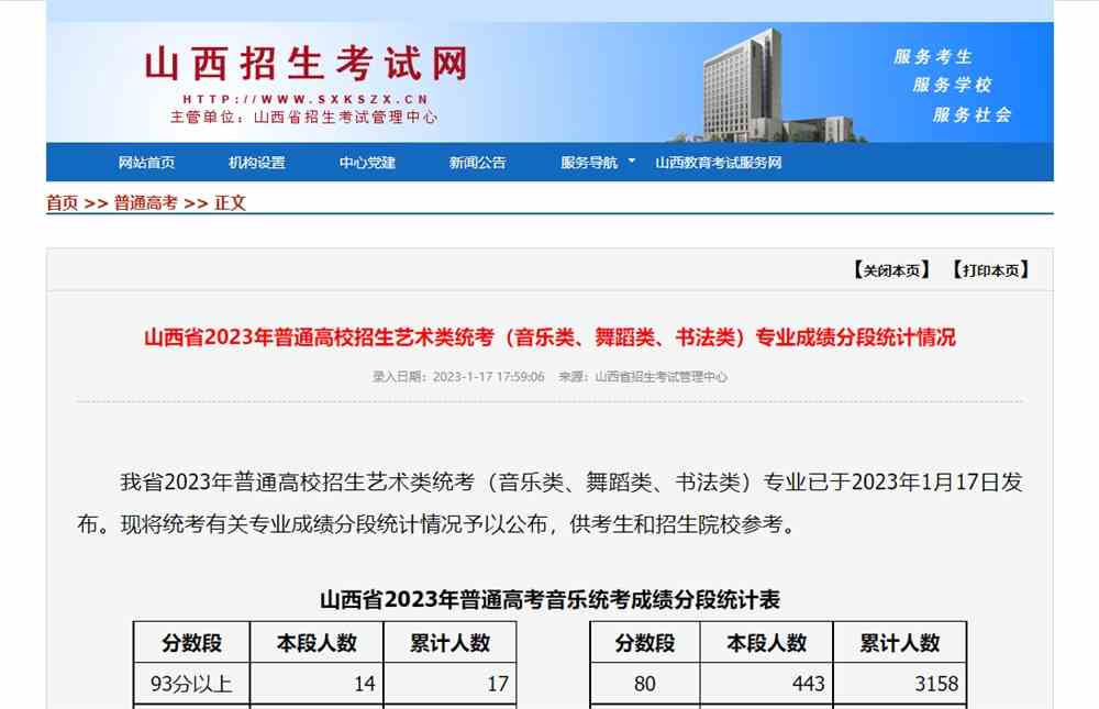 2023届山西省书法统考成绩一分一段表,2023书法一分一段表,山西书法统考成绩