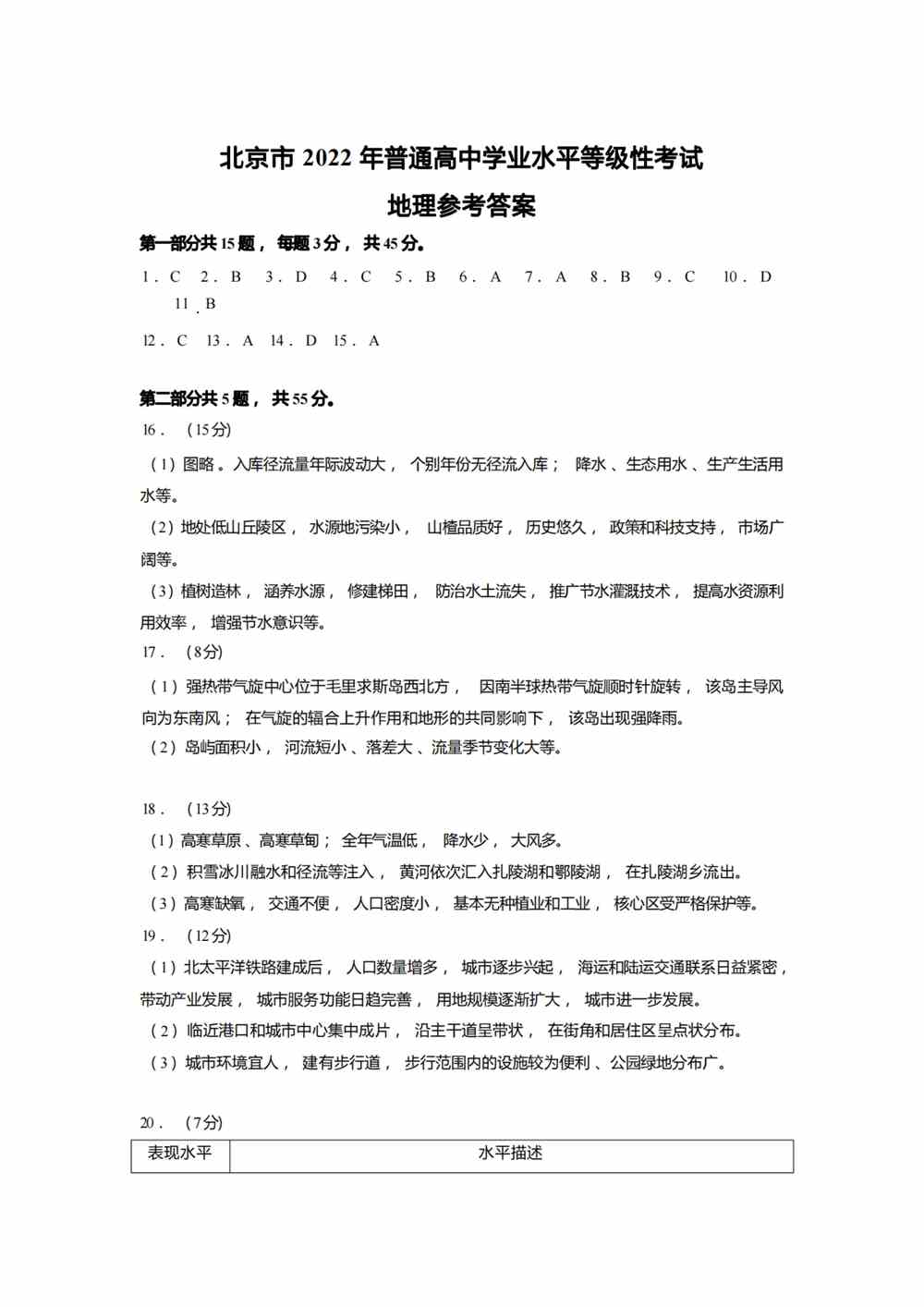 2022北京卷地理答案